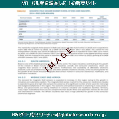 リサーチ資料のイメージ