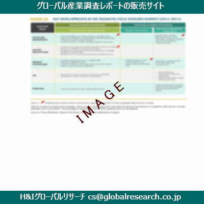 リサーチ資料のイメージ