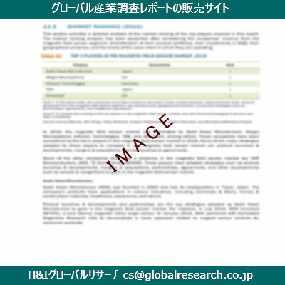 リサーチ資料のイメージ