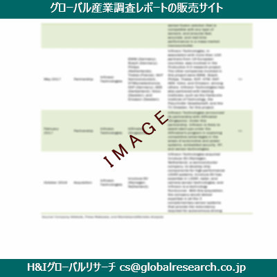 リサーチ資料のイメージ