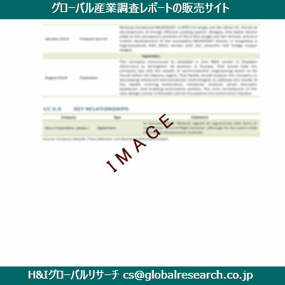 リサーチ資料のイメージ