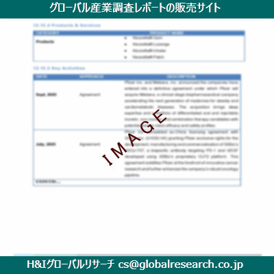 リサーチ資料のイメージ